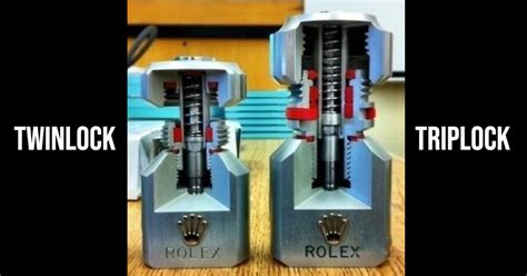 rolex triplelock vs twinlock